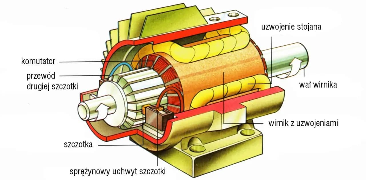 Jak zrobić silnik elektryczny - prosty sposób na własny projekt DIY