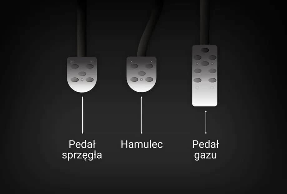Jak puszczać sprzęgło, aby uniknąć szarpania i zgaśnięcia silnika
