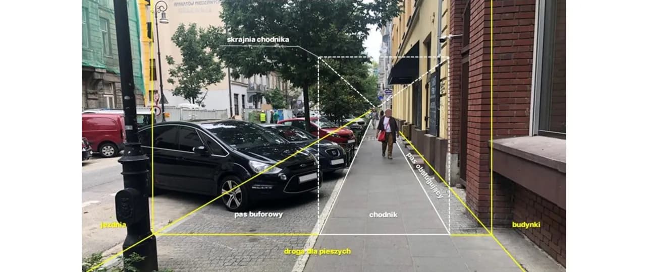 Czy można palić idąc chodnikiem? Sprawdź, co mówią przepisy!